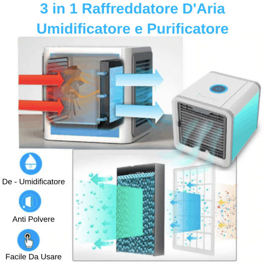 Artic Air Cube vantaggi rispetto a un condizionatore